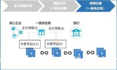 冷钱包会不会被冻结？全面解析数字资产安全