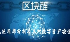  货币冷钱包使用率分析及其对数字资产安全性的