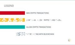 在这里，我将为和关键词